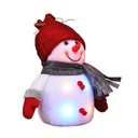 2er-Set-LED-Schneemann-Figur-Deko-Weihnachten-Winter-Advent-Fenster-bunt-beleuchtet-gravidus-8625_2.jpg
