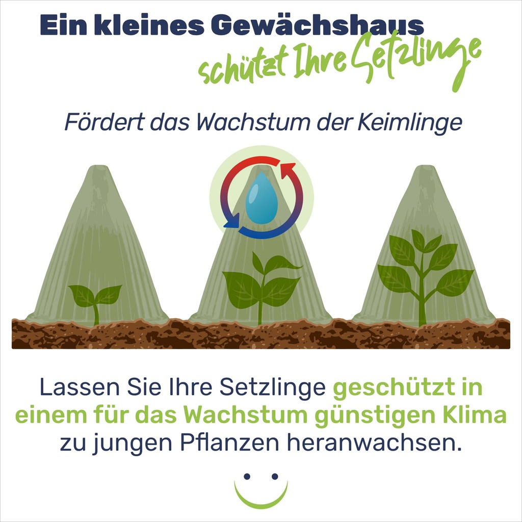 Pflanzenhut-Pflanzenschutz-Pflanzen-Abdeckung-Pflanzhilfe-Gartenglocken-Set-Tomatengewaechshaus--Anzuchtkasten--Schneckenzaun--Schneckenschutzring--Anzuchtplatte-gravidus-11298_5.jpg